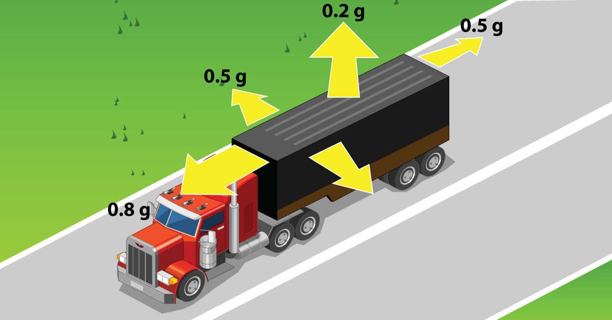 Know How to Properly Secure Your Truck Cargo: Here’s How!