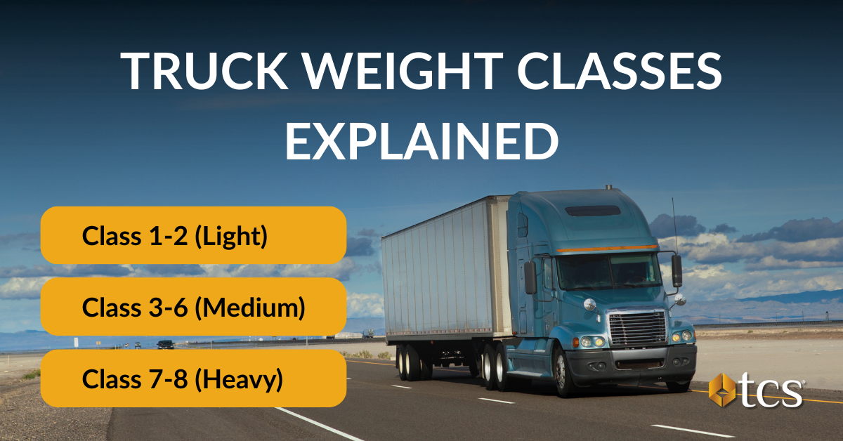 What is GVWR? Truck Weight Classes Explained and What They Mean for Truckers