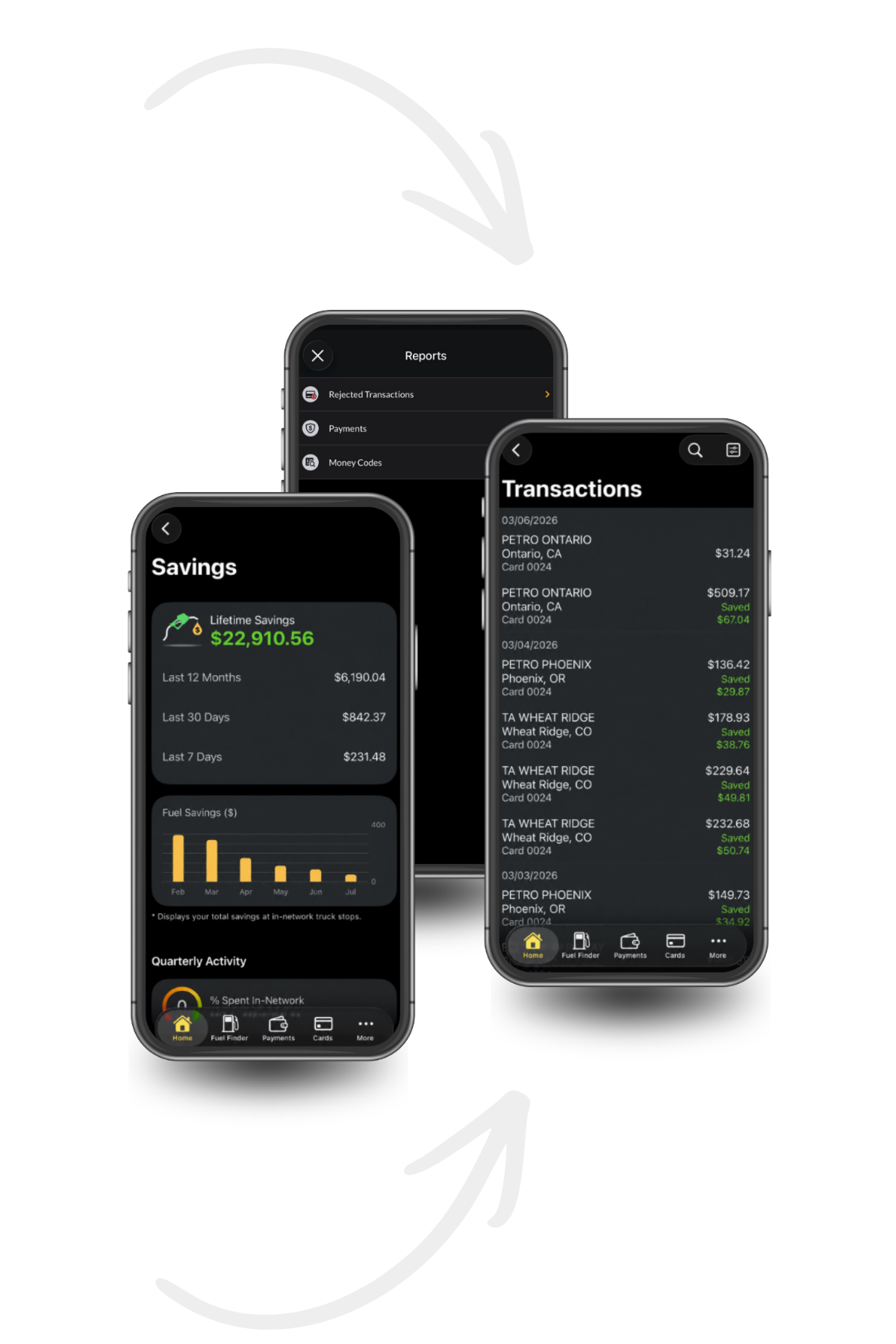 Mobile Reporting Mobile screenshots of the TCS Fuel Card app displaying fuel savings reports, transaction history, and account reporting features for fleet fuel management.